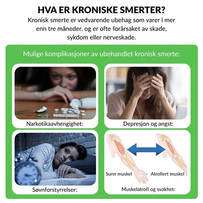 🔥Offisiell butikk: Ourlyard® Chillflex Mint Smertelindrende Krem (Behandling for leddgikt, nervesmerter, revmatiske sykdommer, muskelkramper, rykninger og idrettsskader)